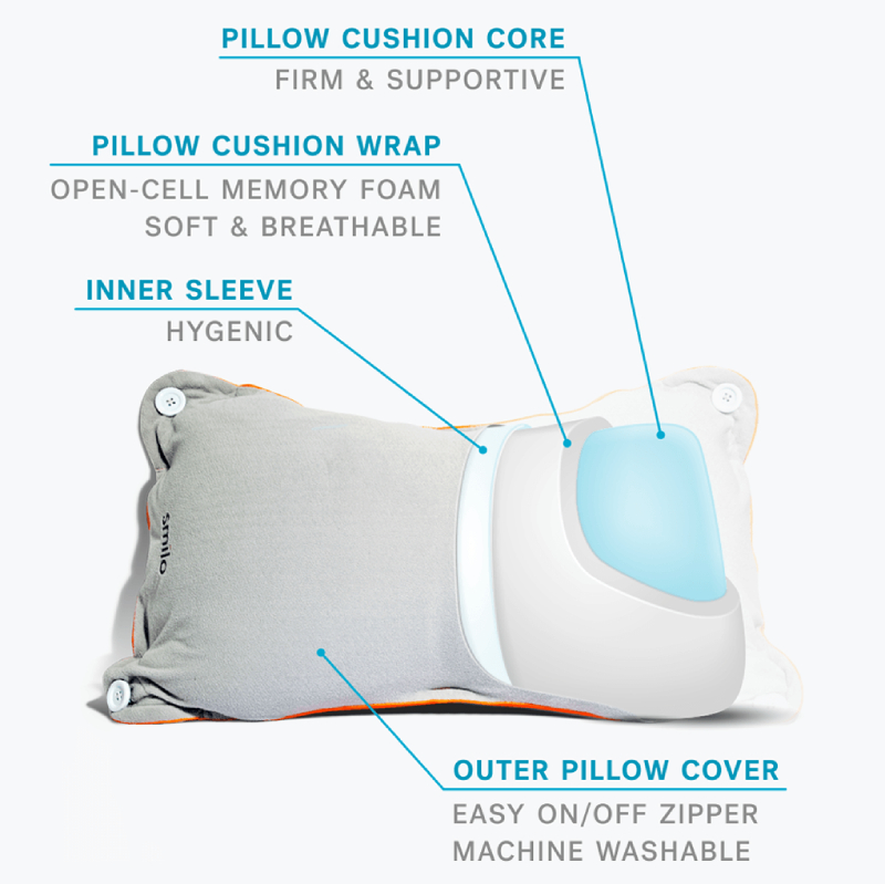 Pillow_Sectional_PDP-TINY Pillow_Sectional_PDP-TINY