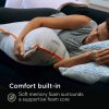 Smilo Pillow Amazon Built in