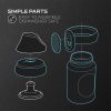 Sippy-Cup---Panthers-SPC-CAR-002-featured-5